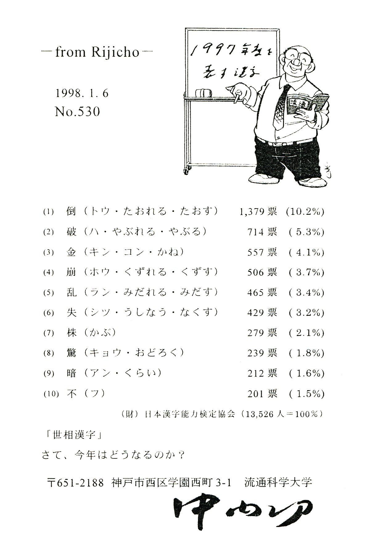 1997年度を表す漢字